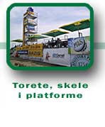 Torete i skele